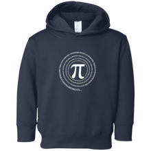 Pi Symbol with Spiral Pi Sequence
