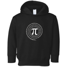 Pi Symbol with Spiral Pi Sequence