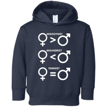 Feminist equals Equality Protest Shirt- Resist