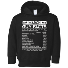 Mens March Guy Facts T-shirt